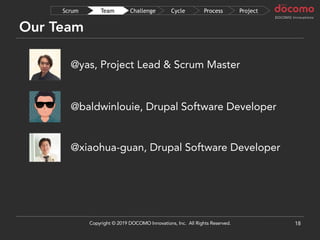 @yas, Project Lead & Scrum Master
Our Team
18
@baldwinlouie, Drupal Software Developer
@xiaohua-guan, Drupal Software Developer
ProjectProcessCycleChallengeTeamScrum
Copyright © 2019 DOCOMO Innovations, Inc. All Rights Reserved.
 