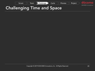 Challenging Time and Space
20
ProjectProcessCycleChallengeTeamScrum
Copyright © 2019 DOCOMO Innovations, Inc. All Rights Reserved.
 