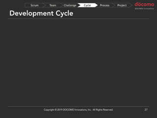 Development Cycle
27
ProjectProcessCycleChallengeTeamScrum
Copyright © 2019 DOCOMO Innovations, Inc. All Rights Reserved.
 