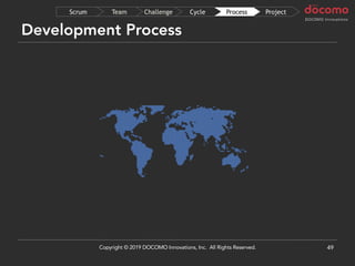 Development Process
49
ProjectProcessCycleChallengeTeamScrum
Copyright © 2019 DOCOMO Innovations, Inc. All Rights Reserved.
 