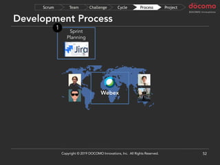 Development Process
52
Sprint
Planning
1
Webex
ProjectProcessCycleChallengeTeamScrum
Copyright © 2019 DOCOMO Innovations, Inc. All Rights Reserved.
 