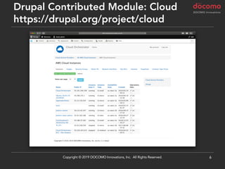 Drupal Contributed Module: Cloud
https://drupal.org/project/cloud
6Copyright © 2019 DOCOMO Innovations, Inc. All Rights Reserved.
 