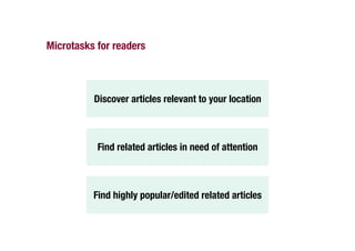 Microtasks for readers



          Discover articles relevant to your location



           Find related articles in need of attention



          Find highly popular/edited related articles
                                                    
 