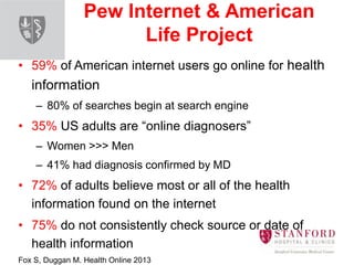 Pew Internet & American
Life Project
• 59% of American internet users go online for health
information
– 80% of searches begin at search engine
• 35% US adults are “online diagnosers”
– Women >>> Men
– 41% had diagnosis confirmed by MD
• 72% of adults believe most or all of the health
information found on the internet
• 75% do not consistently check source or date of
health information
Fox S, Duggan M. Health Online 2013
 