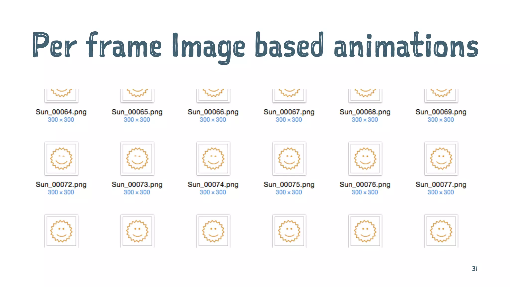Per frame Image based animations
31
 