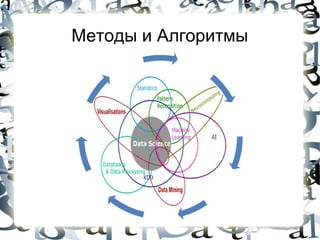 Методы и Алгоритмы
 