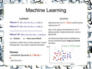Machine Learning
                 ДАННЫЕ                                                     ЗАДАЧА
Объект 1: [x11, x12, x13, x14, ..., x1n], y1                    предпологая что yi = f(xij) необходимо
                                                                определить f
Объект 2: [x21, x22, x23, x24, ..., x2n], yn
.............................................................   при этом предусматривается что f
                                                                пренадлежит определенному классу
Объект M: [xm1, xm2, xm3, xm4, ..., xmn], ym                    функций

xij – feature                            оптимальная функция подбирается
                         yi – class (или label)
                                         путем минимизации определенной
Features и label могут быть разных типов ошибки
(бинарный, числовой, перечесляемый)


Пример:
- линейная функция yi = Ʃaj*xij +
b
- decision tree
 