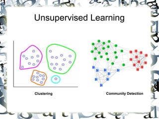 Unsupervised Learning




Clustering      Community Detection
 