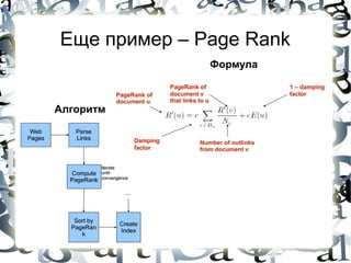 Еще пример – Page Rank
              Формула



Алгоритм
 