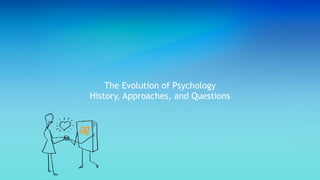 The Evolution of Psychology History, Approaches, and Questions 