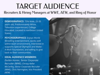 • DEMOGRAPHICS: 75% Male, 25-35
years old, Predominately White,
Television experienced, College
Educated, Located in northeast United
States.
• PSYCHOGRAPHICS: Enjoys World
Wrestling Entertainment, works well
within team environment, interested in
supports Special Olympics and Make-
A-Wish Foundation, and willing to give
back to their communities.
• IDEAL AUDIENCE MEMBERS:
Durbin Hunter, Senior Corporate
Recruiter (WWE), Chrissy Keller
McCarthy, Senior Corporate Recruiter
(WWE), Chris Harrington, Vice President
(AEW)
Recruiters & Hiring Managers at WWE, AEW, and Ring of Honor
TARGET AUDIENCE
 