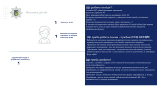 Безпека дітей
Що робила поліція?
складено 107 адміністративних протоколів.
Відносно дорослих-96
За не виконання обов’язків по вихованню дітей- 20;
За продаж неповнолітнім спиртних, слабоалкогольних напоїв, тютюнових
виробів - 1;
Відносно неповнолітніх складено адмін. протоколів – 3:
В дитячих та навчальних закладах було проведено 45 лекцій та бесід на правову
тематику та на тему дії в разі виявлення вибухонебезпечних предметів,
профілактики булінгу.
Що треба робити іншим службам (ССД, ЦССДМ)
Забезпечити неухильне виконання порядку розгляду звернень та повідомлень з
приводу жорсткого поводження з дітьми або загрози його вчинення.
Проводити обстеження умов проживання дитини в разі скоєння насильства,
жорстокого поводження з нею або існування реальної загрози його вчинення.
Обстеження сімей, які опинились у складних життєвих обставинах, з метою
виявлення фактів насильства в сім’ї відносно дітей та залучення їх до найгірших
форм праці.
Що треба зробити?
Спільно з службою у справах дітей виявляти бездоглядних та безпритульних
дітей, які жебракують.
Проводити регулярно перевірки за місцем проживання неповнолітніх, які
перебувають на профілактичному обліку в з метою контролю їхнього поводження
і місцезнаходження.
Проводити заходи з виявлення неблагополучних родин, перевіряти їх за місцем
проживання з метою недопущення здійснення протиправних дій з боку
неповнолітніх і в їхньому відношенні.
Зникнення дітей
Випадки накладення
стягнення за продаж
алкоголю дітям1
НАДЗВИЧАЙНІ ПОДІЇ З
ДІТЬМИ РЕЄСТРУВАЛОСЬ
1
1
 