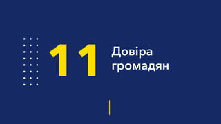 Довіра
громадян
11
 