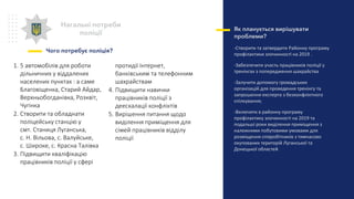 Нагальні потреби
поліції
Чого потребує поліція?
Як планується вирішувати
проблеми?
-Створити та затвердити Районну програму
профілактики злочинності на 2019 .
-Забезпечити участь працівників поліції у
тренінгах з попередження шахрайства
-Залучити допомогу громадських
організацій для проведення тренінгу та
запрошення експерта з безконфліктного
спілкування;
-Включити в районну програму
профілактику злочинності на 2019 та
подальші роки виділення приміщення з
належними побутовими умовами для
розміщення співробітників з тимчасово
окупованих територій Луганської та
Донецької областей
1. 5 автомобілів для роботи
дільничних у віддалених
населених пунктах : а саме
Благовіщенка, Старий Айдар,
Верхньобогданівка, Розквіт,
Чугінка
2. Створити та обладнати
поліцейську станцію у
смт. Станиця Луганська,
с. Н. Вільова, с. Валуйське,
с. Широке, с. Красна Талівка
3. Підвищити кваліфікацію
працівників поліції у сфері
протидії Інтернет,
банківським та телефонним
шахрайствам
4. Підвищити навички
працівників поліції з
деескалації конфліктів
5. Вирішення питання щодо
виділення приміщення для
сімей працівників відділу
поліції
 
