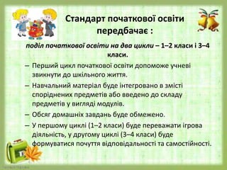 Свято миколая у 1 класи