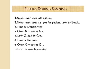 ERRORS DURING STAINING
1.Never ever used old culture.
2.Never ever used sample for patient take antibiotic.
3.Time of Decolorize:
a. Over: G + see as G -.
b. Low: G- see as G +.
4.Time of fixation:
a. Over: G + see as G -.
b. Low: no sample on slide.
 