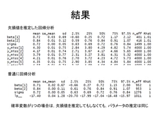 結果
欠損値を推定した回帰分析
普通に回帰分析
確率変数が1つの場合は，欠損値を推定してもしなくても，パラメータの推定は同じ
 