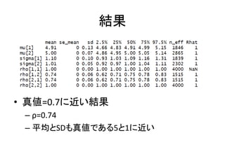 結果
• 真値=0.7に近い結果
– ρ=0.74
– 平均とSDも真値である5と1に近い
 