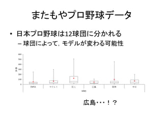 またもやプロ野球データ
• 日本プロ野球は12球団に分かれる
– 球団によって，モデルが変わる可能性
広島・・・！？
 