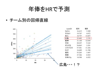 年俸をHRで予測
• チーム別の回帰直線
teamID 切片 傾き
DeNA 16.415 5.509
ヤクルト 19.767 4.872
巨人 10.757 13.057
広島 25.402 2.376
阪神 31.144 12.030
中日 20.227 9.165
オリックス 54.865 3.291
ソフトバンク 57.501 11.436
ロッテ 16.689 11.390
楽天 55.265 3.497
西武 27.366 6.923
日本ハム 14.588 6.832
0
100
200
300
400
500
600
0 10 20 30 40
salary
HR
広島・・・！？
 