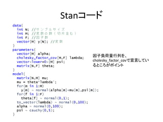 Stanコード
因子負荷量行列を、
cholesky_factor_covで宣言してい
るところがポイント
 