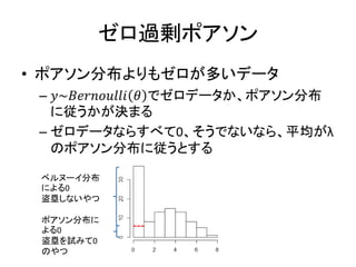 ゼロ過剰ポアソン
• ポアソン分布よりもゼロが多いデータ
– 𝑦~𝐵𝑒𝑟𝑛𝑜𝑢𝑙𝑙𝑖 𝜃 でゼロデータか、ポアソン分布
に従うかが決まる
– ゼロデータならすべて0、そうでないなら、平均がλ
のポアソン分布に従うとする
ベルヌーイ分布
による0
盗塁しないやつ
ポアソン分布に
よる0
盗塁を試みて0
のやつ
 