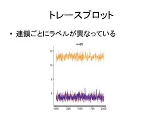 トレースプロット
• 連鎖ごとにラベルが異なっている
 