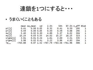 連鎖を1つにすると・・・
• うまくいくこともある
 