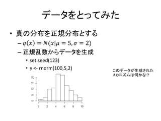 データをとってみた
• 真の分布を正規分布とする
– 𝑞 𝑥 = 𝑁(𝑥|𝜇 = 5, 𝜎 = 2)
– 正規乱数からデータを生成
• set.seed(123)
• y <- rnorm(100,5,2) このデータが生成された
メカニズムは何かな？
 