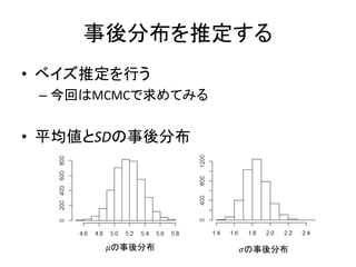 事後分布を推定する
• ベイズ推定を行う
– 今回はMCMCで求めてみる
• 平均値とSDの事後分布
𝜇の事後分布 𝜎の事後分布
 