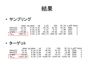 結果
• サンプリング
• ターゲット
 