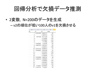 回帰分析で欠損データ推測
• 2変数，N=200のデータを生成
– v2の順位が低い100人のv1を欠損させる
 