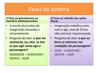Fases do sistema1ª fase ou psicotécnica ou memória afetiva/emotivaA mente atua antes da imaginação ativando-a racionalmente.Pergunta do ator: o que me motivaria, eu, ator, se tive se que agir como age o personagem?IMAGINAR – ACREDITAR – SENTIR – AGIR 2ª fase ou método das ações físicasImaginação trabalha junto com o agir, mas de forma não-racional, improvisando.Pergunta do ator: o que eu faria se estivesse nas condições do personagem?AGIR – ACREDITAR – SENTIR – AGIR 