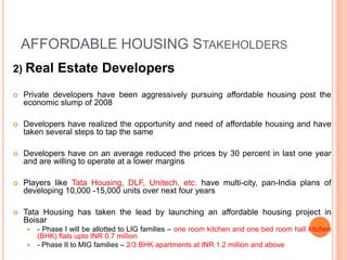 Stanlee's presentation on affordable housing