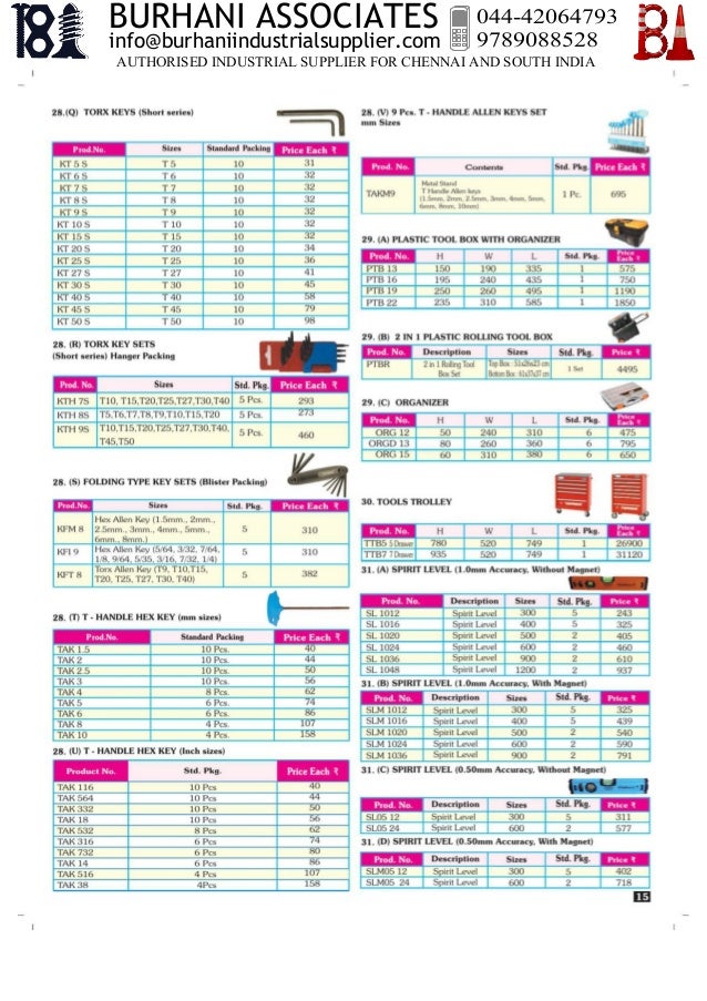Taparia handtools Chennai catalogue and price list