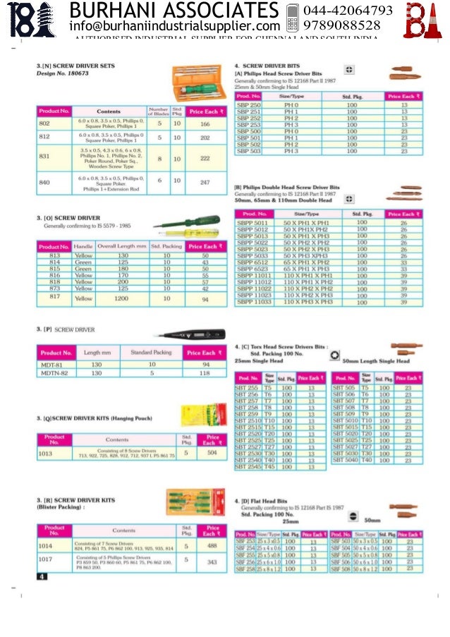 Taparia handtools Chennai catalogue and price list