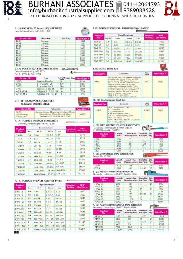 Taparia handtools Chennai catalogue and price list