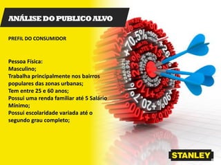 ANÁLISEDOPUBLICOALVO
PREFIL DO CONSUMIDOR
Pessoa Física:
Masculino;
Trabalha principalmente nos bairros
populares das zonas urbanas;
Tem entre 25 e 60 anos;
Possui uma renda familiar até 5 Salário
Mínimo;
Possui escolaridade variada até o
segundo grau completo;
 