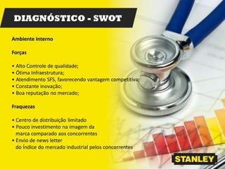 DIAGNÓSTICO - SWOT
Ambiente Interno
Forças
• Alto Controle de qualidade;
• Ótima Infraestrutura;
• Atendimento SFS, favorecendo vantagem competitiva;
• Constante inovação;
• Boa reputação no mercado;
Fraquezas
• Centro de distribuição limitado
• Pouco investimento na imagem da
marca comparado aos concorrentes
• Envio de news letter
do Índice do mercado industrial pelos concorrentes
 
