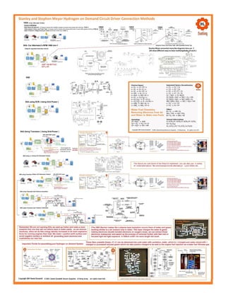 Stanley A Meyer version guide maps schematics 