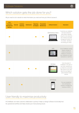 Stanley CribMaster range brochure 2020 | PDF