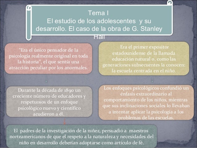 Stanley Hall