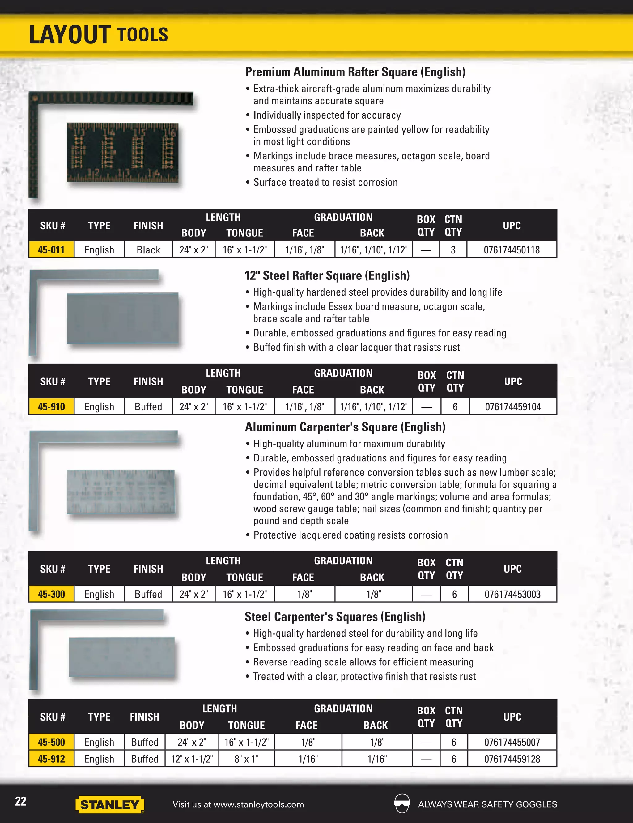 Stanley handtoolscatalog layout_2011 PDF
