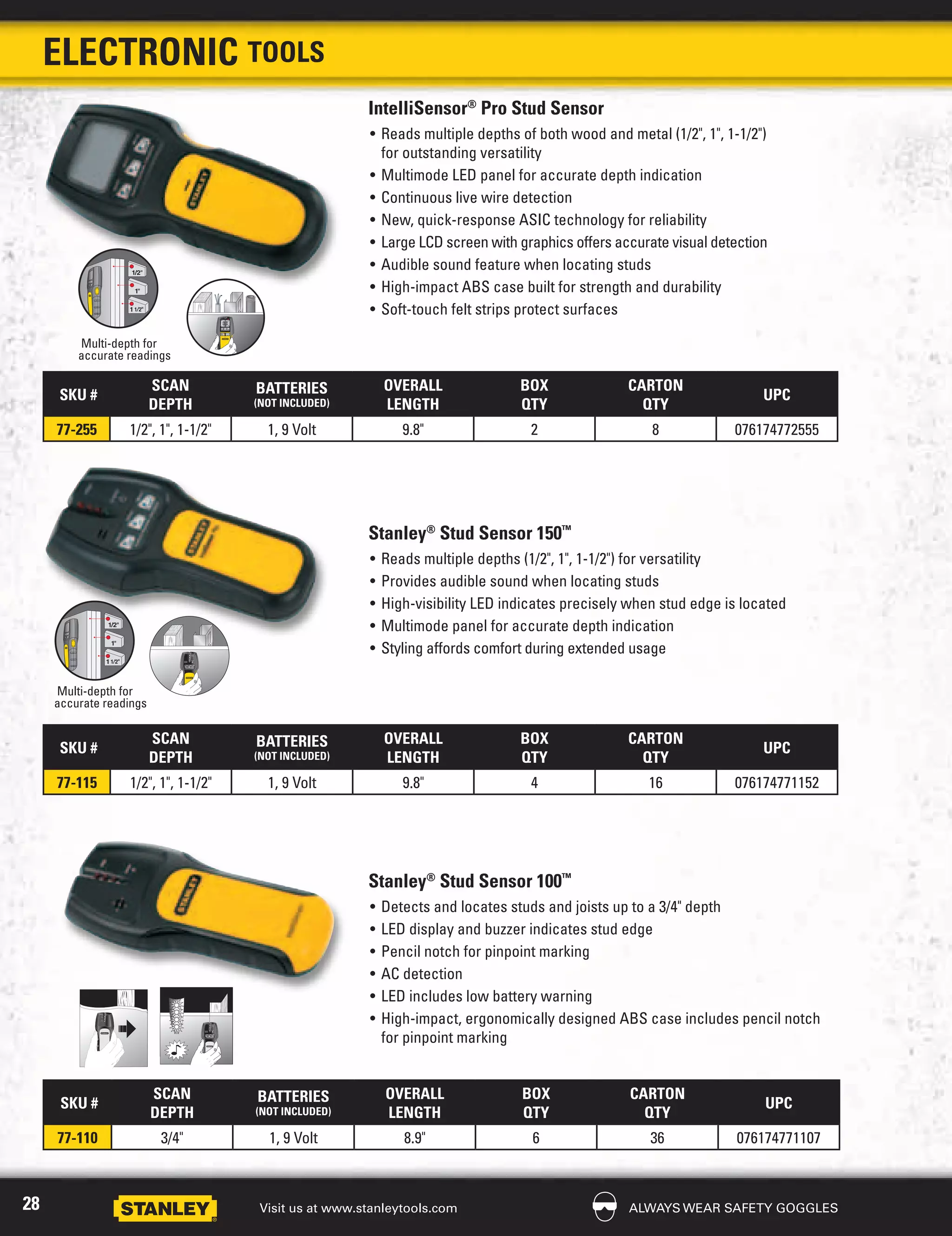 Stanley handtoolscatalog layout_2011 PDF