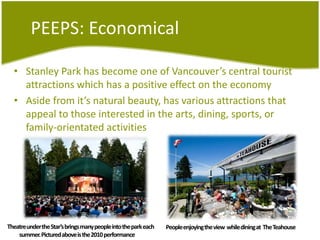 PEEPS: EconomicalStanley Park has become one of Vancouver’s central tourist attractions which has a positive effect on the economyAsidefromit’snatural beauty, has various attractions thatappeal to thoseinterested in the arts, dining, sports, or family-orientatedactivitiesTheatreunder the Star’sbringsmany people into the parkeachsummer. Picturedaboveis the 2010 performancePeople enjoying the viewwhilediningat  The Teahouse