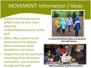 MOVEMENT: Information / IdeasStanley Park Ecology Society (SPES) strives to learn more about the wildlife/habitats/systems of the parkSPES’s efforts work to buildawareness of the delicate balance betweenurban populations and naturePeople thatvisit the parklearn new thingsfrom attractions, monuments, and sculptures through-out the parkA  member of the SPES leadschildren on an educational nature walk in the parkChildrenlearning about aquatic life at the Aquarium
