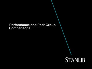 Performance and Peer Group
Comparisons
 