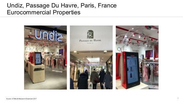 Stanlib Global Property By Keillen Ndlovu