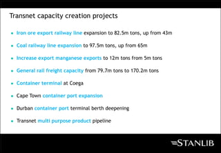 Transnet capacity creation projects

● Iron ore export railway line expansion to 82.5m tons, up from 43m

● Coal railway line expansion to 97.5m tons, up from 65m

● Increase export manganese exports to 12m tons from 5m tons

● General rail freight capacity from 79.7m tons to 170.2m tons

● Container terminal at Coega

● Cape Town container port expansion

● Durban container port terminal berth deepening

● Transnet multi purpose product pipeline
 