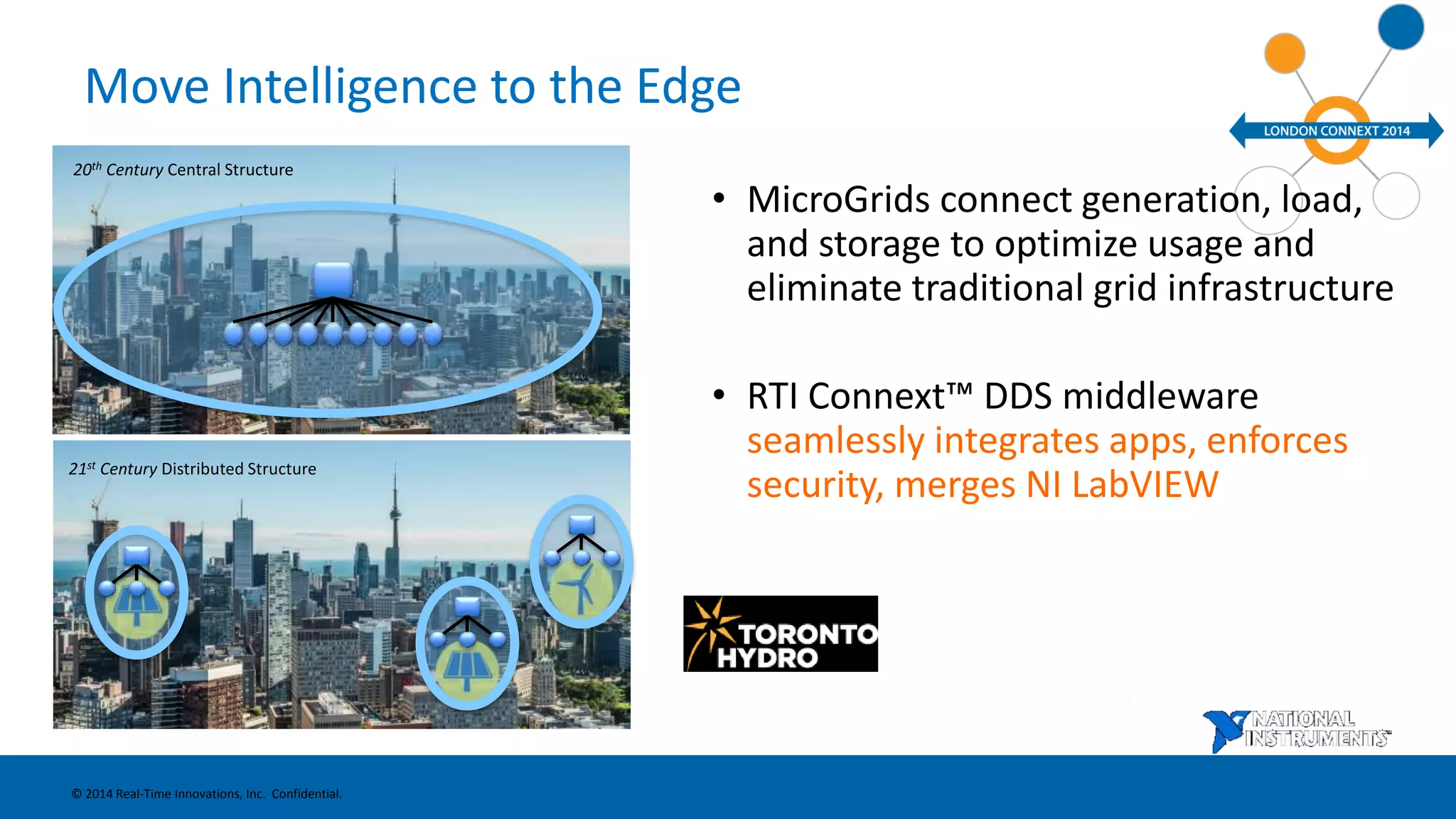 Move Intelligence to the Edge 
• MicroGrids connect generation, load, 
and storage to optimize usage and 
eliminate traditional grid infrastructure 
• RTI Connext™ DDS middleware 
seamlessly integrates apps, enforces 
security, merges NI LabVIEW 
20th Century Central Structure 
21st Century Distributed Structure 
© 2014 Real-Time Innovations, Inc. Confidential. 
 